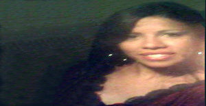 Anitacomuy 41 años Soy de Montevideo/Montevideo, Busco Encuentros Amistad con Hombre