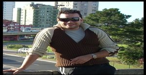 Brunomuniz 39 años Soy de Montevideo/Montevideo, Busco Encuentros Amistad con Mujer